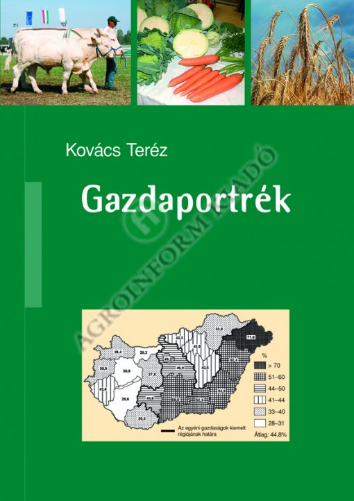 Gazdaportrék